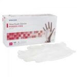 Personal Protective Equipment